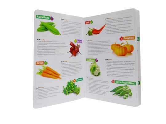 alpha-fruit-vegetable-abc-books-4758357.jpeg